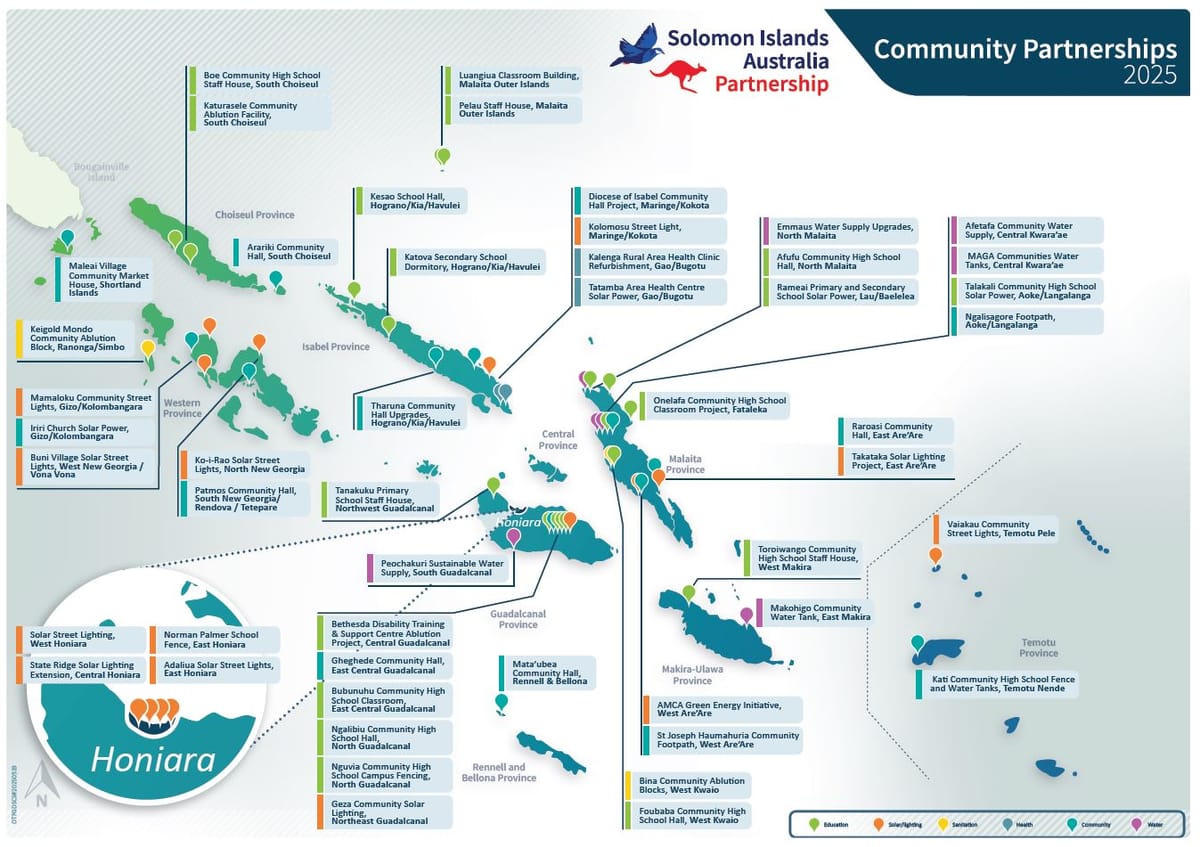 Malaita Province Receives Largest Share in Australia-Funded Community Projects